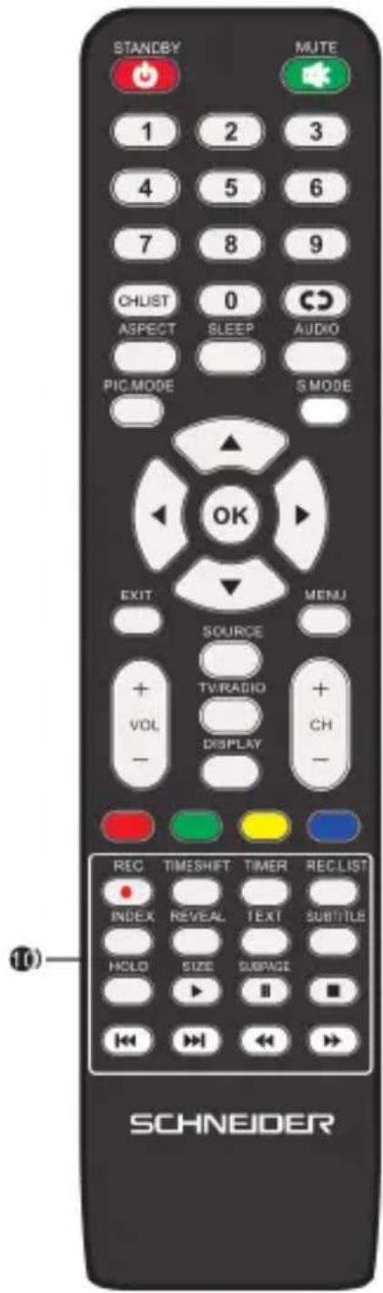 SCHNEIDER LD24SCHD15HB - Remote control - 1