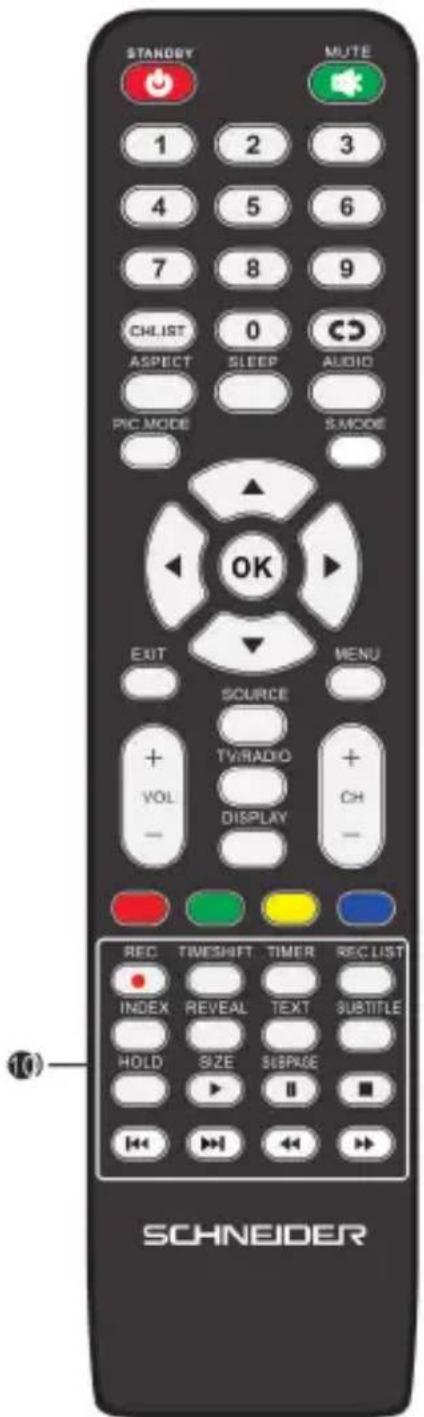 SCHNEIDER LD24SCHD15HB - Télécommande - 1