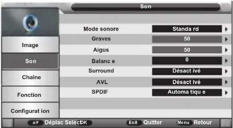 SCHNEIDER LD24SCHD15HB - Menu Audio - 1