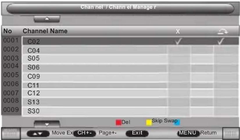 SCHNEIDER LD24SCHD15HB - Channel Management - 1
