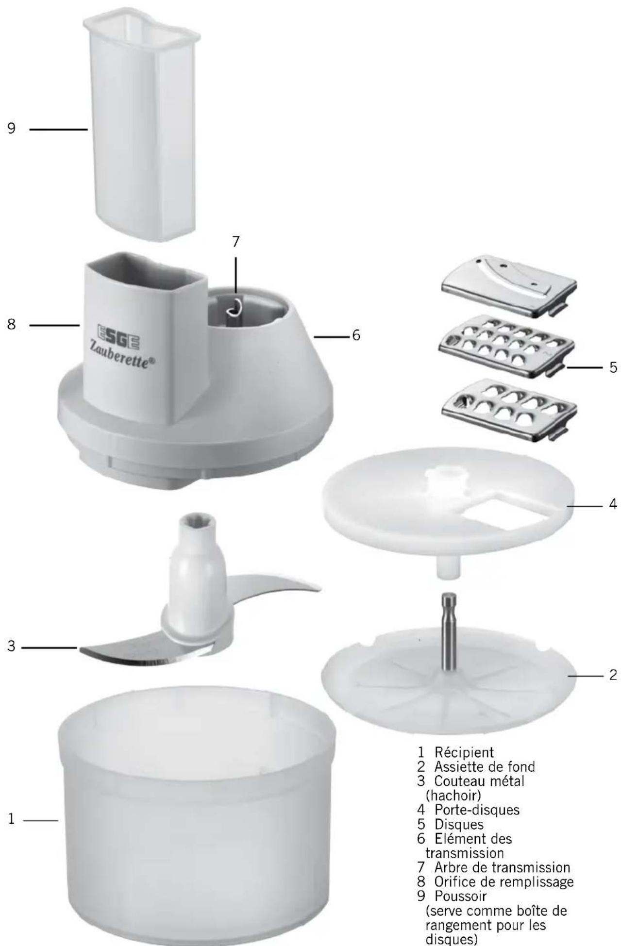 UNOLD 65310 - CONSIGNES DE SECURITE - 1