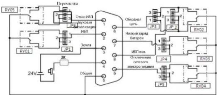 Tripp Lite RELAYCARDSV - Nopraok coeHHnHn dH HopMaIbHO 3aMKHyTbIX KOHTaKTOB - 1