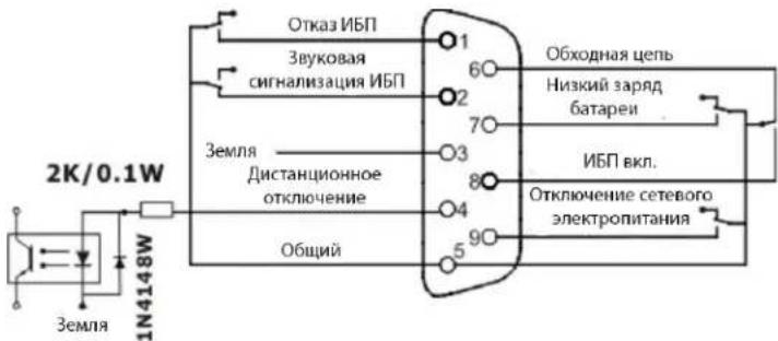 Tripp Lite RELAYCARDSV - BHytpenHnaeNB - 1