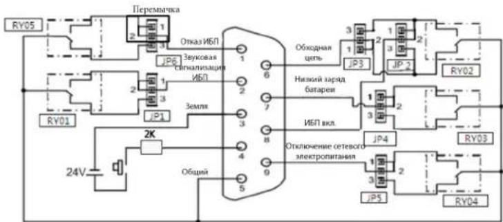 Tripp Lite RELAYCARDSV - Nopradk coeHHnHn IJn HopMaIbHo pa30MKHytbIX KOHTAKTOB - 1