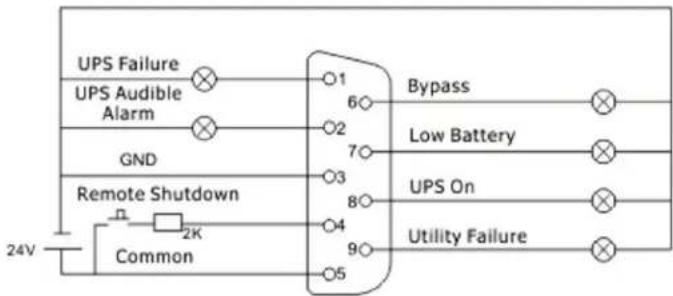 Tripp Lite RELAYCARDSV - Application Example - 2