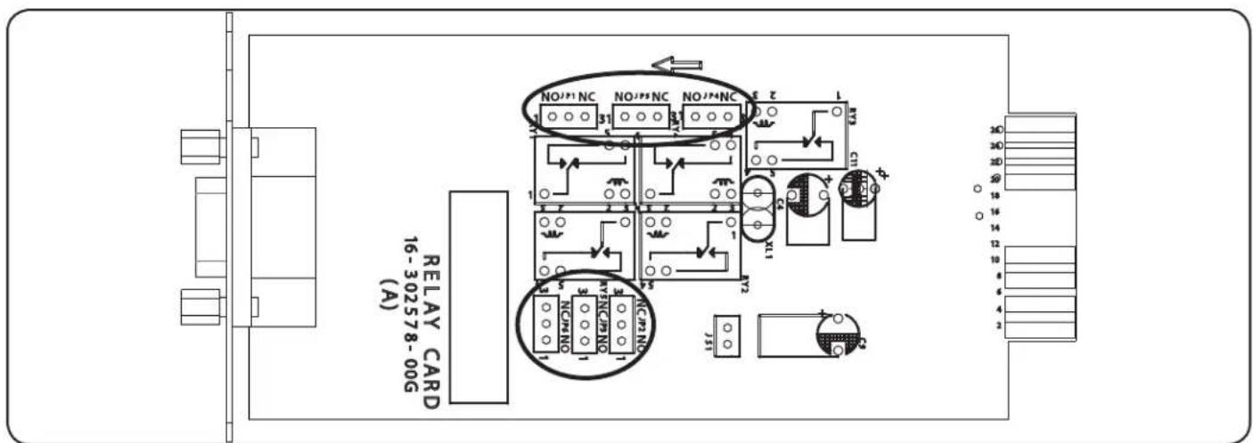 Tripp Lite RELAYCARDSV - Configuration des bretelles - 1