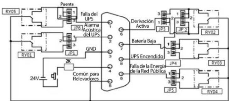 Tripp Lite RELAYCARDSV - Conexión para Normalmente Abierto - 1