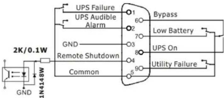Tripp Lite RELAYCARDSV - Internal Circuit - 1