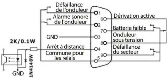 Tripp Lite RELAYCARDSV - Circuit interne - 1
