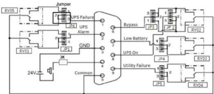 Tripp Lite RELAYCARDSV - Connection for Normally Closed - 1