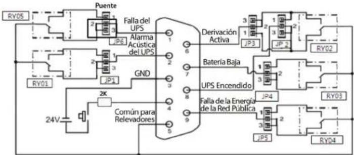 Tripp Lite RELAYCARDSV - Conexión para Normalmente Cerrado - 1