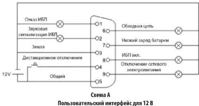 Tripp Lite RELAYCARDSV - 3.5Приметпримения - 1