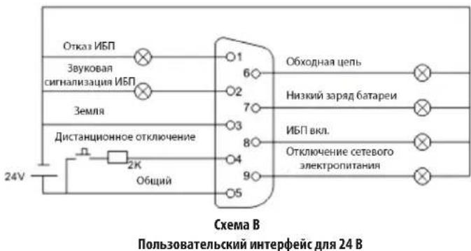 Tripp Lite RELAYCARDSV - 3.5Приметпримения - 2