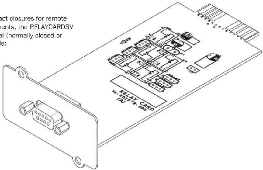 Tripp Lite RELAYCARDSV - Package Contents - 1