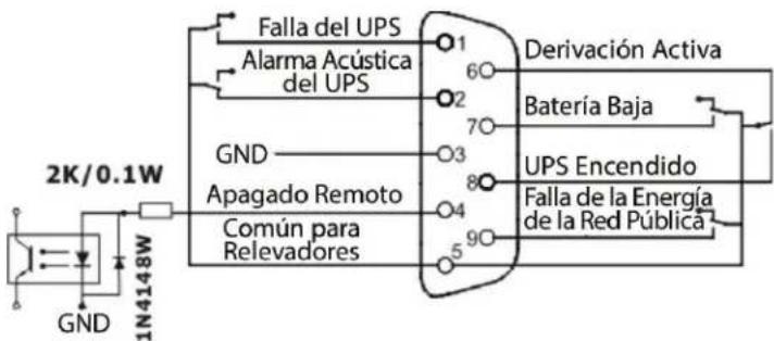 Tripp Lite RELAYCARDSV - Circuito Interno - 1