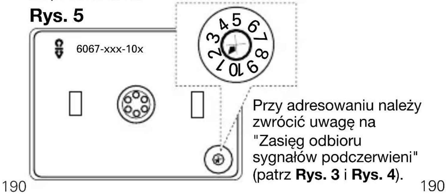 Busch-Jaeger 2CKA006430A0379 - Adresowanie elementu obstugowego na podczerwien - 1