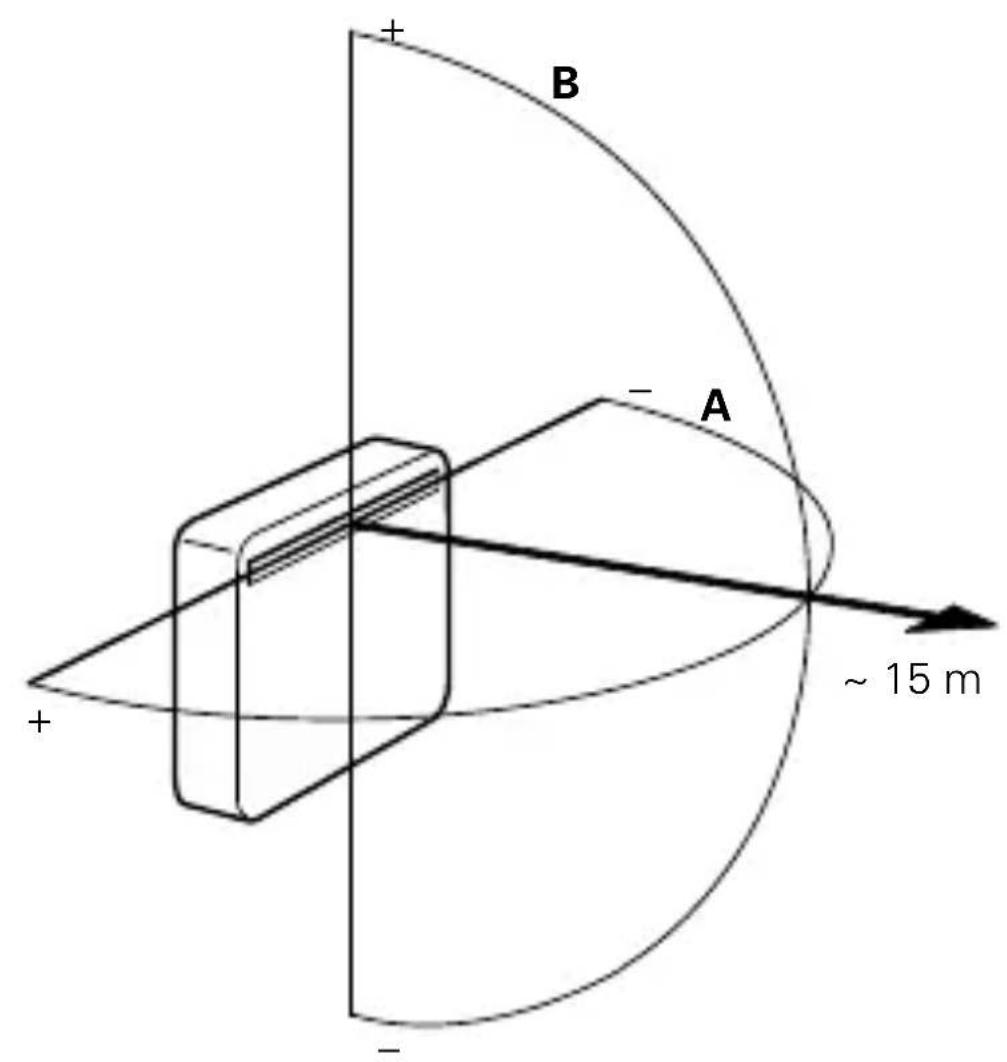 Busch-Jaeger 2CKA006430A0379 - REMARQUE - 4
