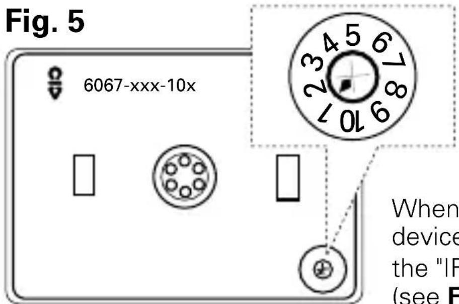 Busch-Jaeger 2CKA006430A0379 - Addressing the IR Operating Element - 1