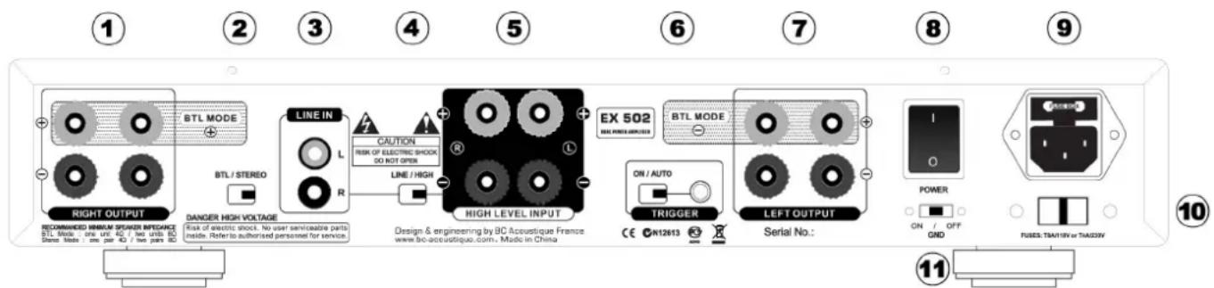 BC ACOUSTIQUE EX502 - ② BTL / STEREO (Connexion en mode MONO ou STEREO) - 1