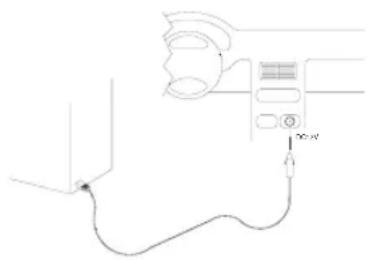 WAECO Fridgemaster FM15 - Användning - 1
