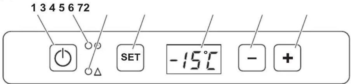WAECO CoolFreeze CFX 28 - CoolFreeze CFX28, CFX35, CFX40, CFX50, CFX65, CFX65DZ - 3