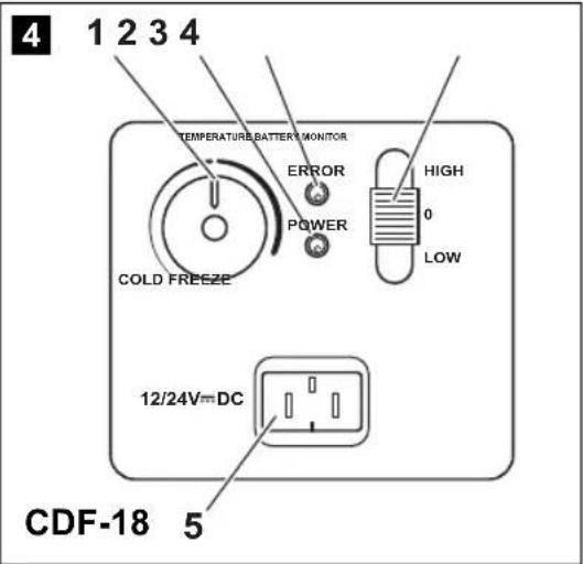 WAECO CoolFreeze CDF35 - F - 3