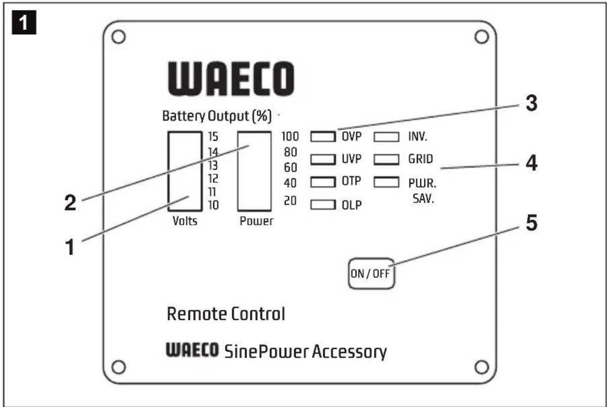 WAECO SinePower Accessory MCR7 - 2