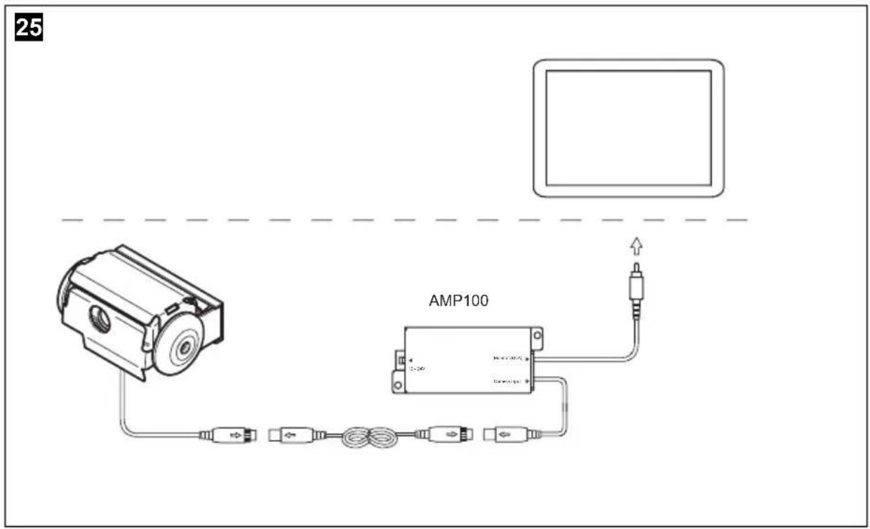 WAECO PerfectView CAM44 - EN 28 Rear View Video Camera - 28