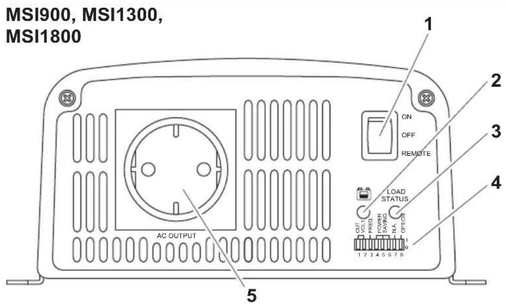 WAECO SinePower MSI924 - 7
