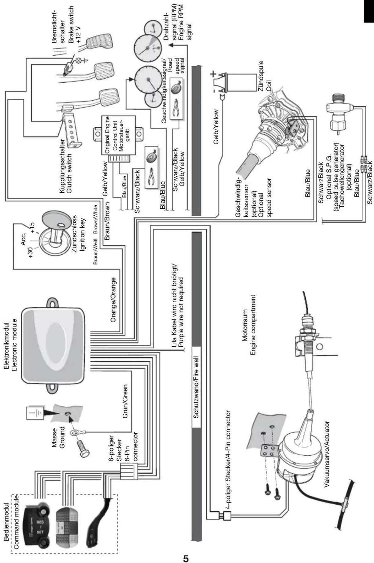 WAECO MagicSpeed MS400 - 35