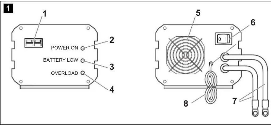 WAECO PerfectPower DCDC20 - 1