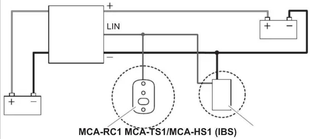 WAECO PerfectCharge MCA2425 - 5