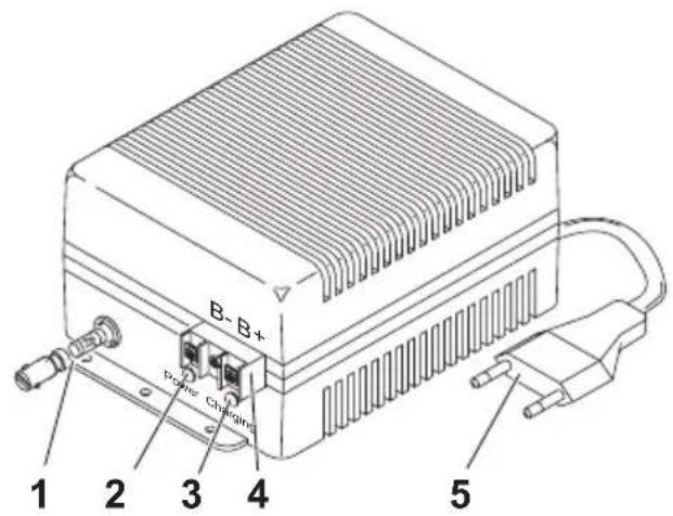 WAECO PerfectCharge IU812 - 1