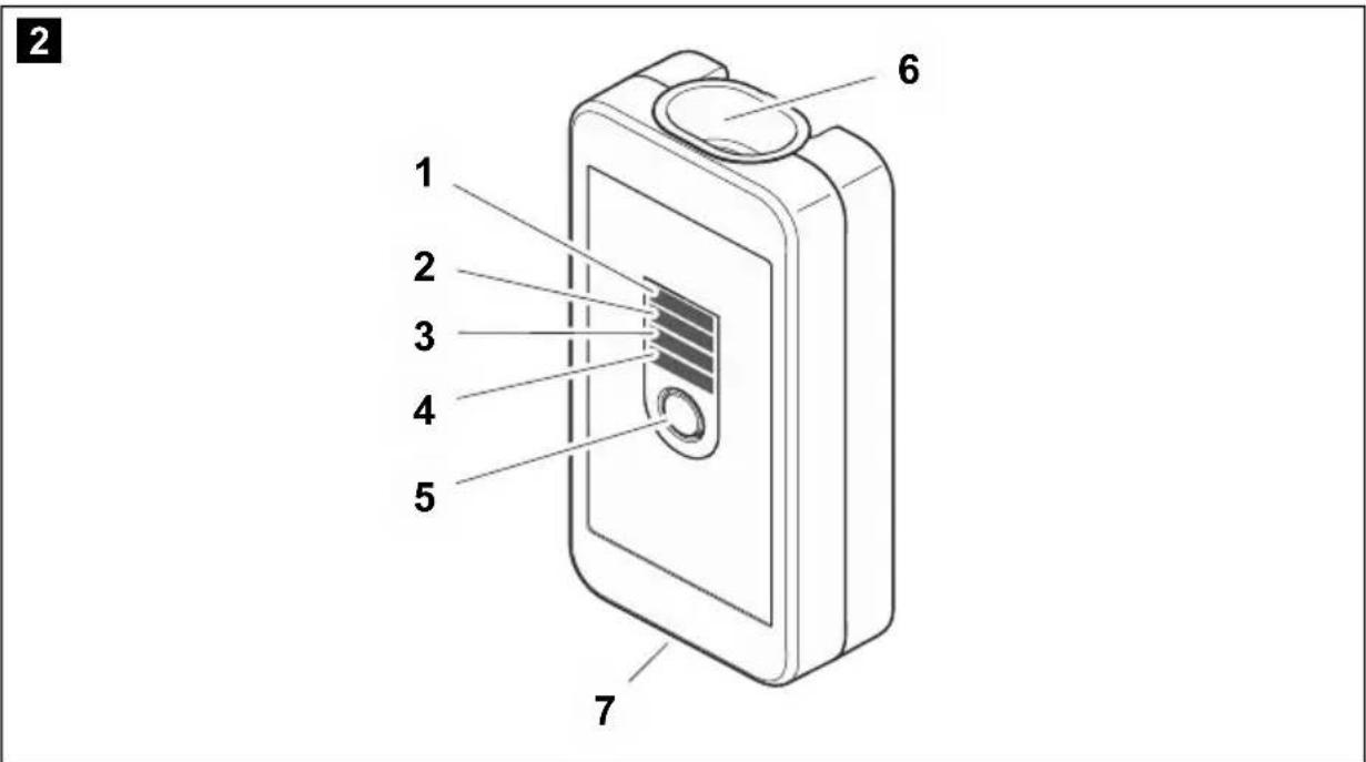 WAECO PerfectCharge BI01 - 2