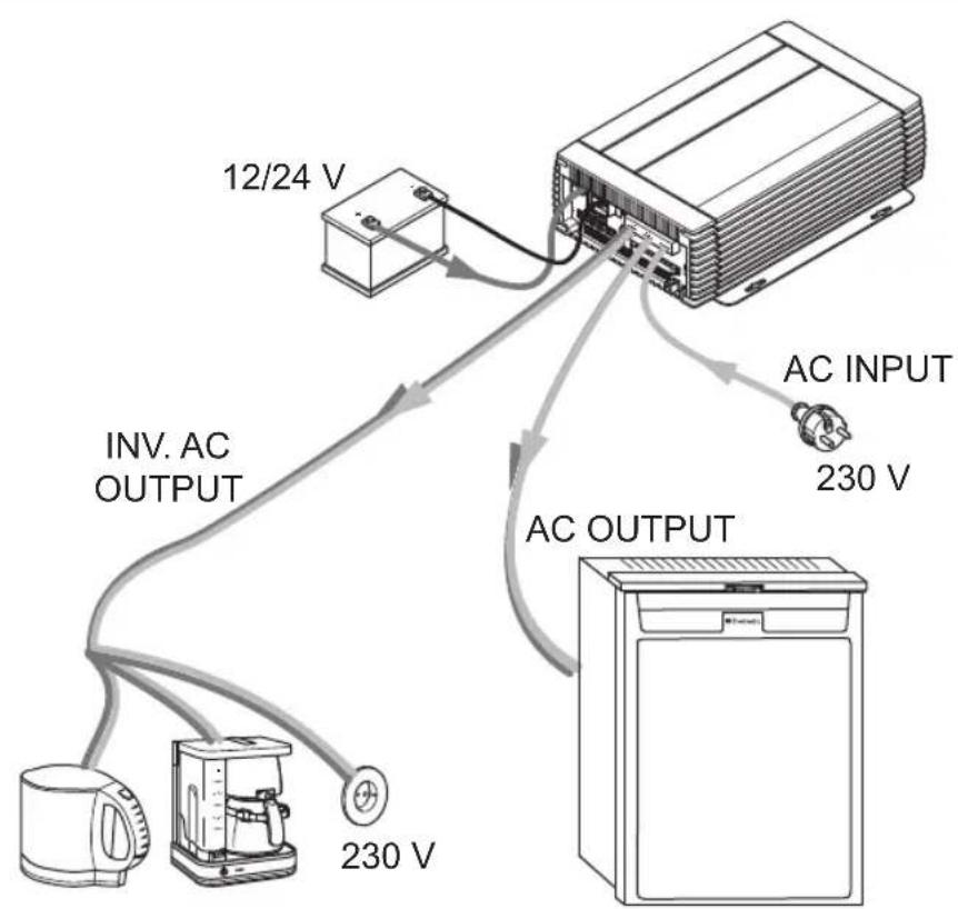 WAECO CombiPower 2024 - ACHTUNG! - 1