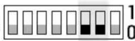 WAECO CombiPower 2024 - Parameter Einstellung Schalterstellung - 1