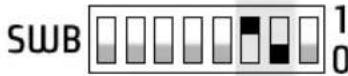 WAECO CombiPower 2024 - Parameter Setting Switch position - 3