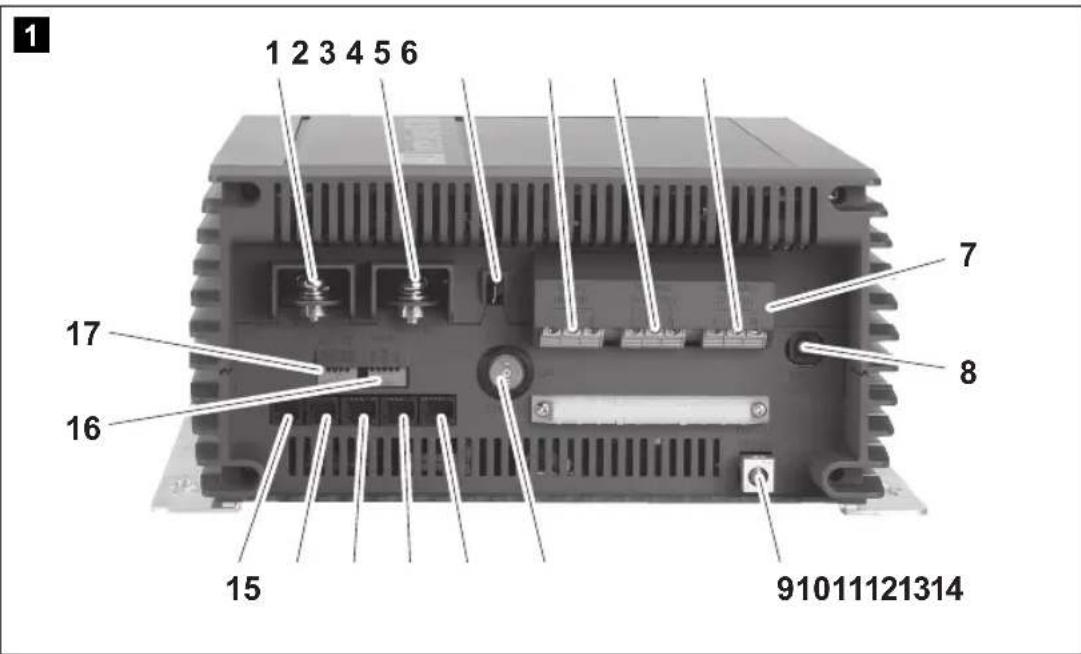 WAECO CombiPower 2024 - CombiPower - 1