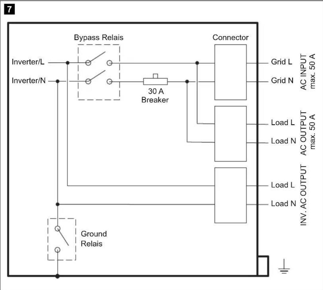 WAECO CombiPower 2024 - CombiPower - 3