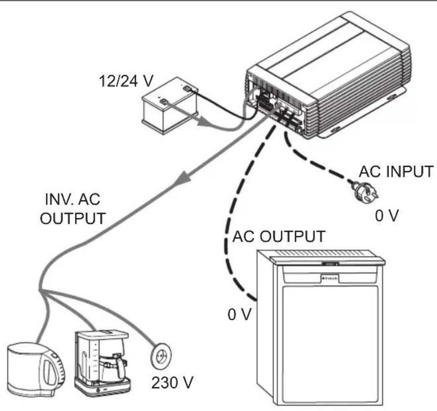 WAECO CombiPower 2024 - NOTE - 1
