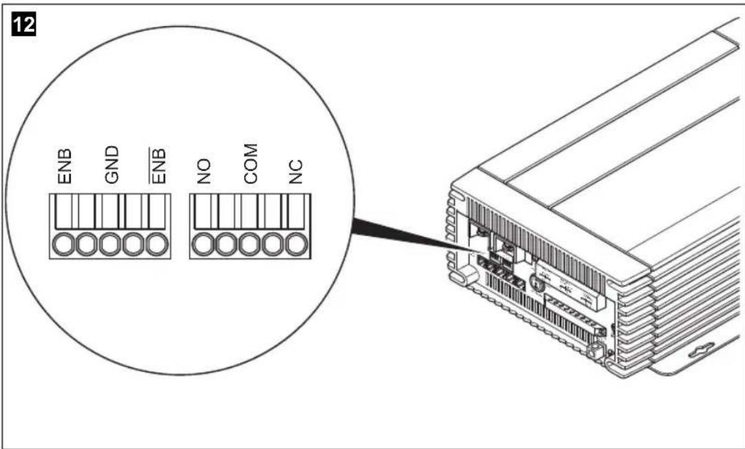 WAECO CombiPower 2024 - CombiPower - 3