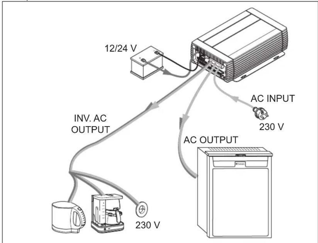WAECO CombiPower 2024 - NOTICE! - 1