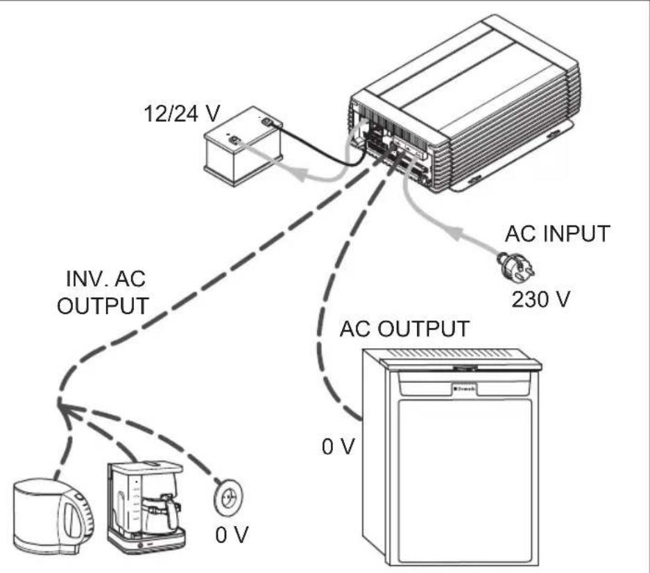 WAECO CombiPower 2024 - Batterielader-Funktion - 1