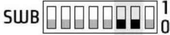 WAECO CombiPower 2024 - Parameter Setting Switch position - 1