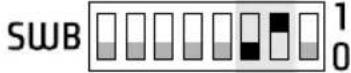 WAECO CombiPower 2024 - Parameter Setting Switch position - 2