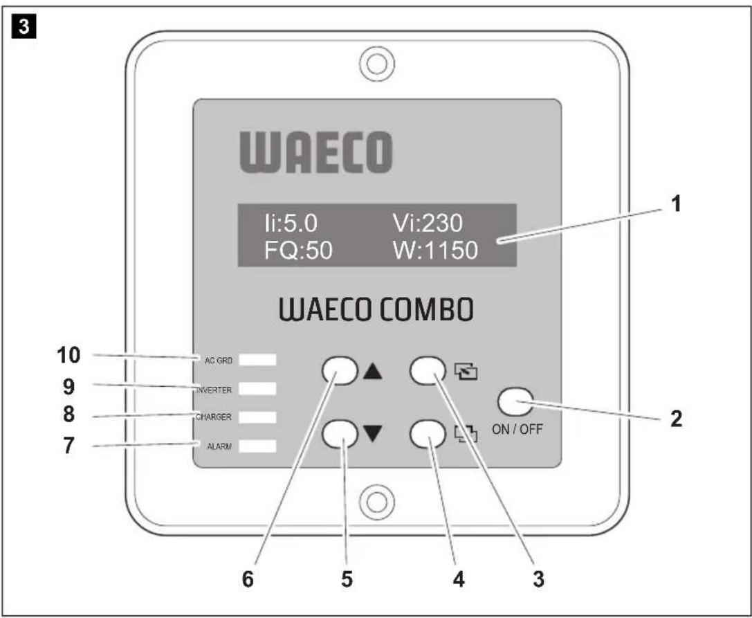 WAECO CombiPower 2024 - CombiPower - 3