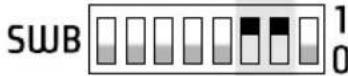 WAECO CombiPower 2024 - Parameter Setting Switch position - 4