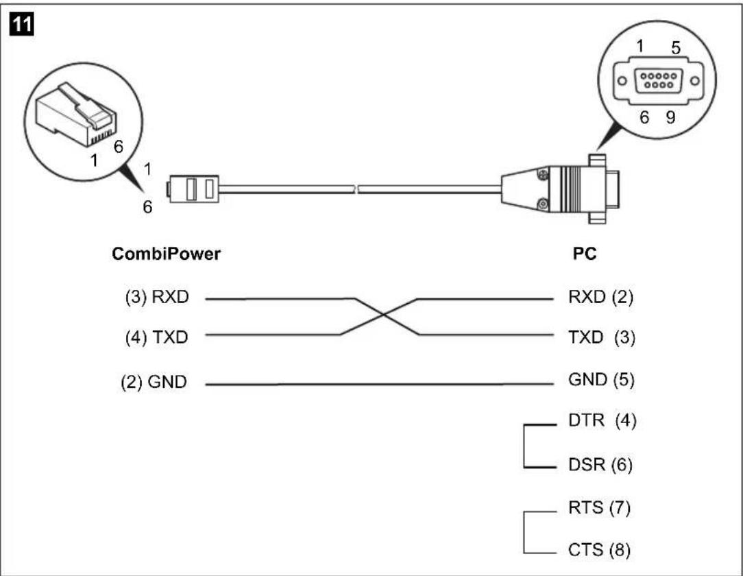 WAECO CombiPower 2024 - CombiPower - 2