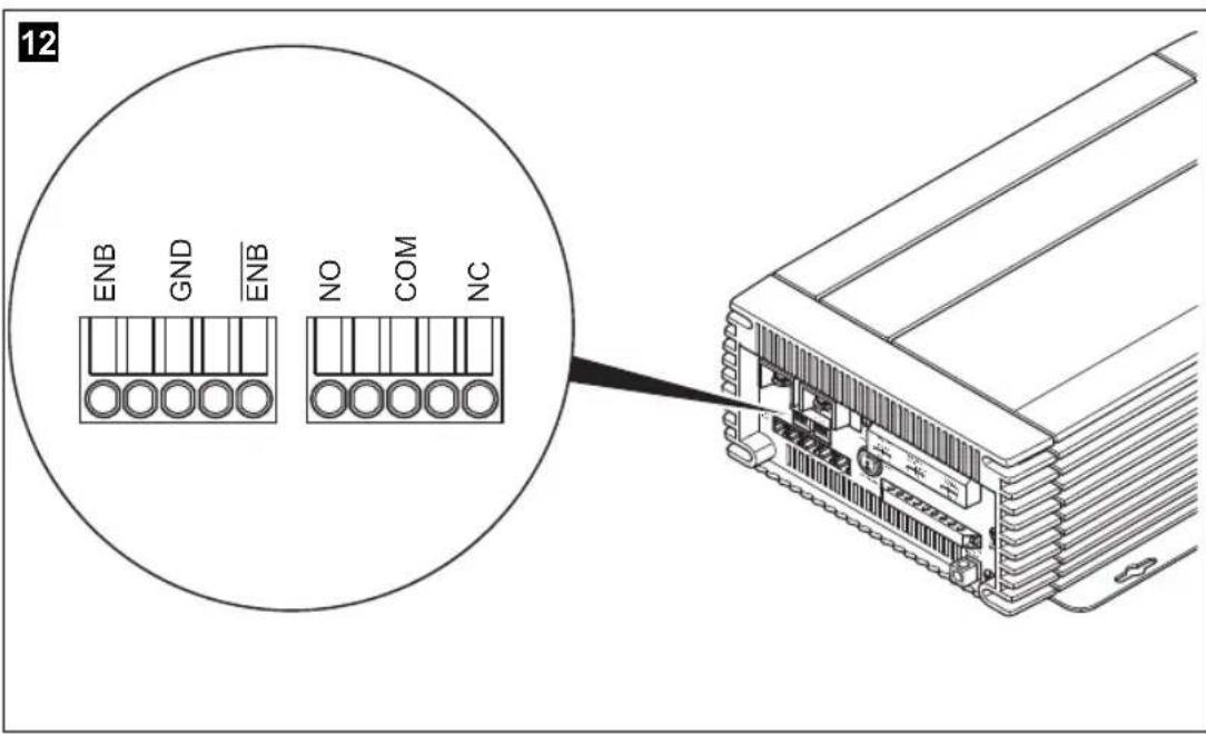 WAECO CombiPower 2012 - CombiPower - 5