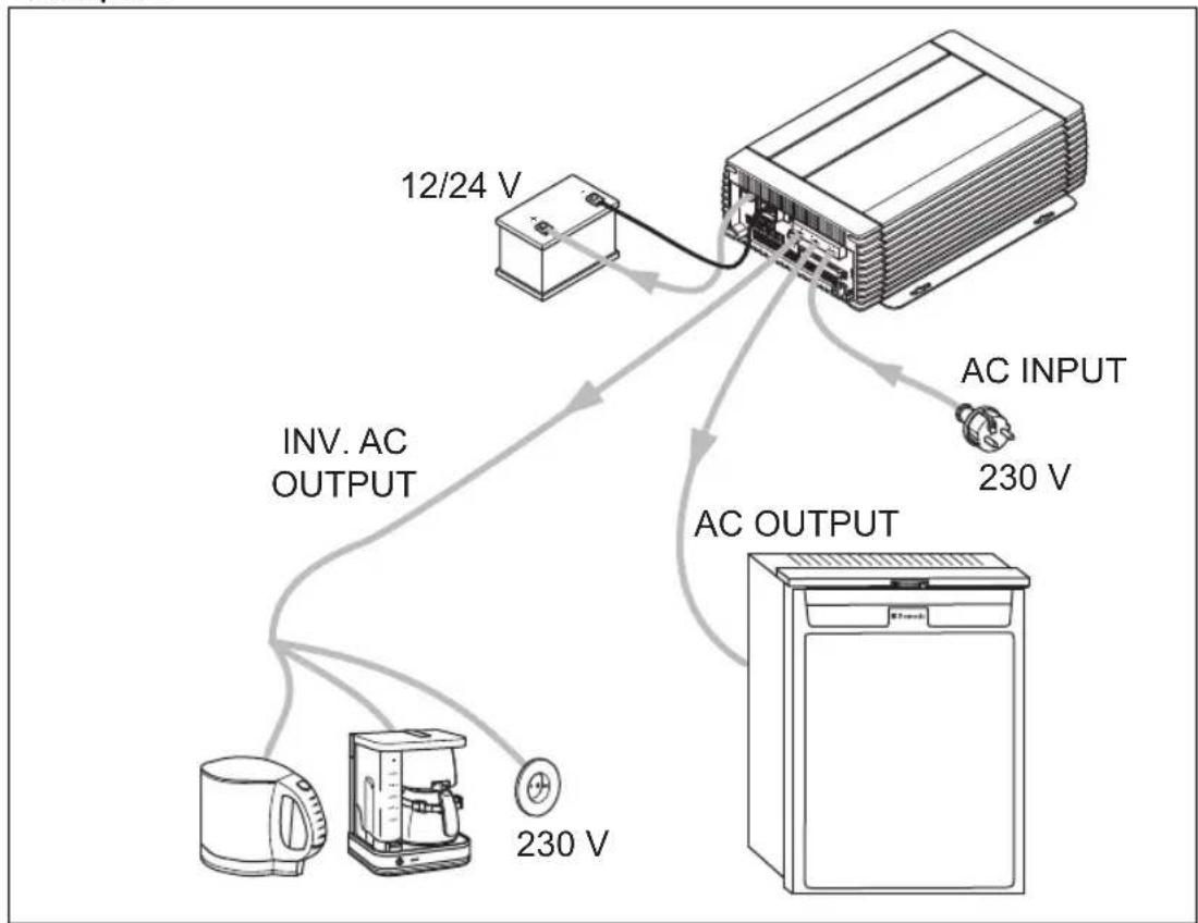 WAECO CombiPower 2012 - Fonction Power-Sharing - 1